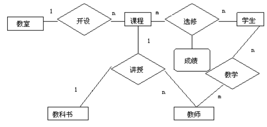 Pasted image 20250530102102.png